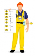 Thiết bị lấy mẫu bụi bông