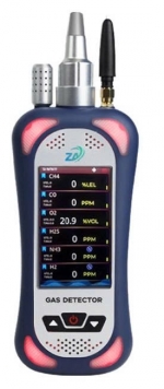 Máy phân tích khí GSS-GL600